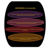 CRITERIOS DE EVALUACIÓN
